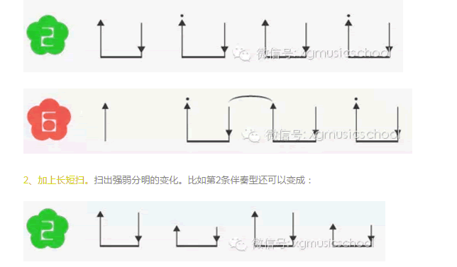 ukulele 仯