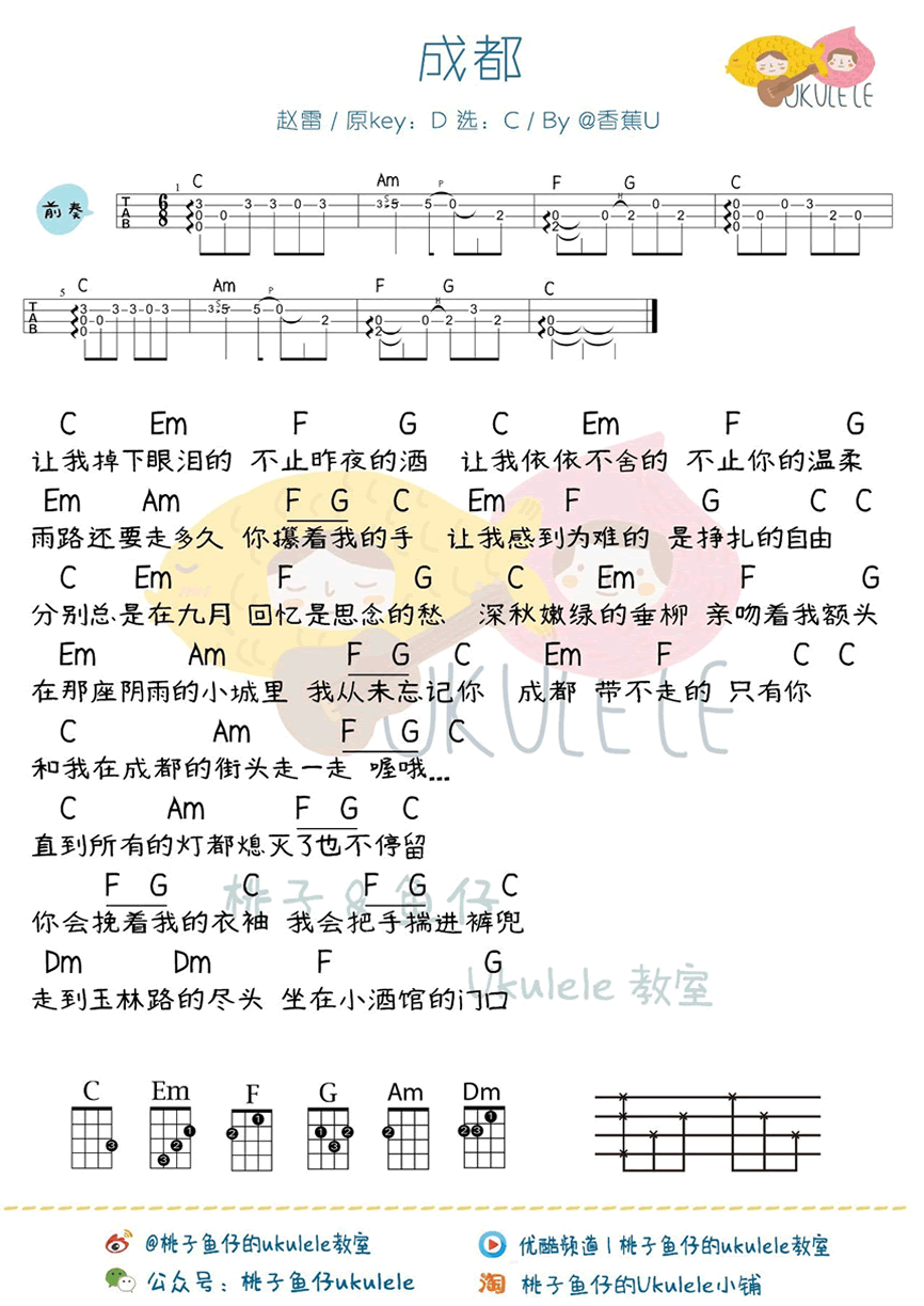 סɶukulele